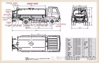 甘南高炮洒水车选购指南 哪家更值得信赖？