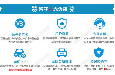 东风蓝牌小型洒水车 城市清洁的灵活卫士，最低销售价揭秘